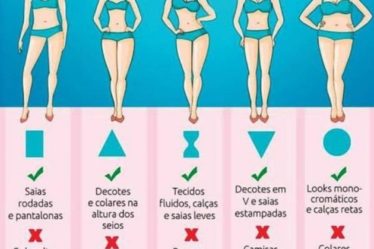 Dicas para conhecer bem o seu corpo na hora de se vestir