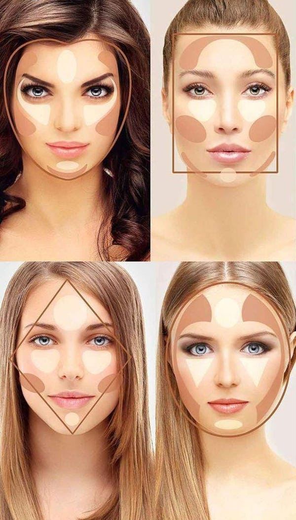 Como fazer uma maquiagem simples e bonita em qualquer tipo de pele -  Purepeople