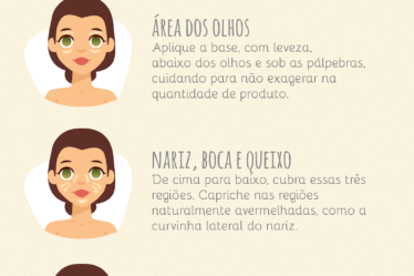 Guia da base: Como aplicar