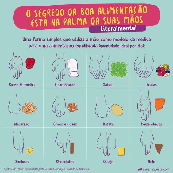 emagrecimento-10-segredo-da-boa-alimentacao