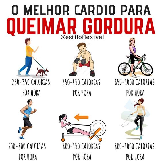 emagrecimento-14-exercicios-para-queimar-gordura