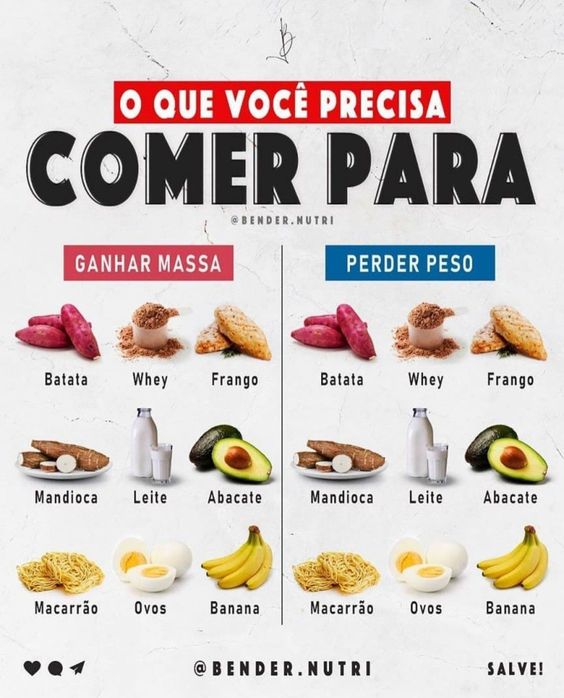 emagrecimento-5-alimentos-que-emagrecem