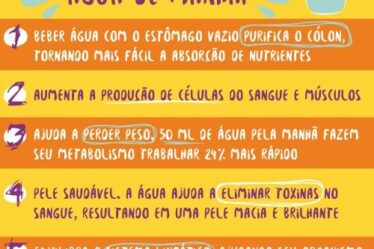 beber-agua-emagrece-mapa-mental-8-motivos-para-beber-agua