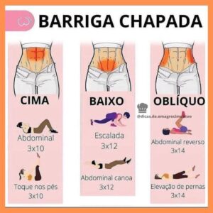 Como perder barriga: melhores infográficos para emagrecer e chapar a ...