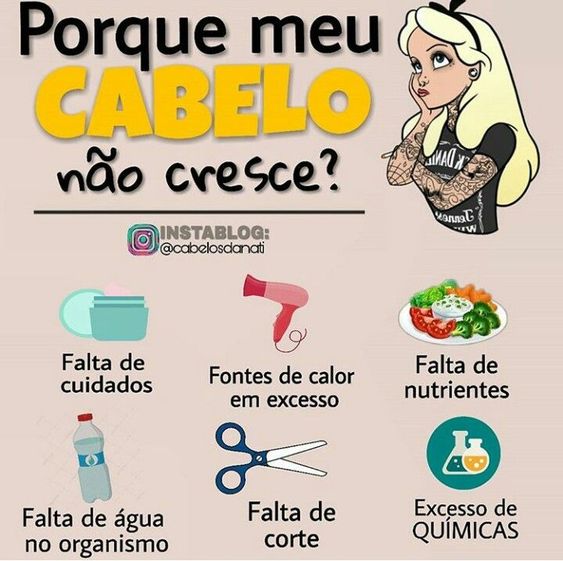 dicas-para-o-cabelo-crescer-mapa-mental-3